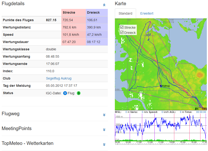 olc_ansicht